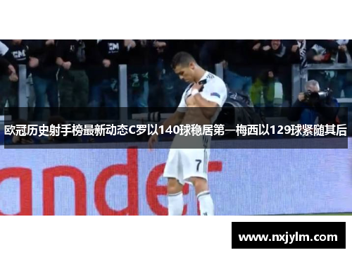 欧冠历史射手榜最新动态C罗以140球稳居第一梅西以129球紧随其后